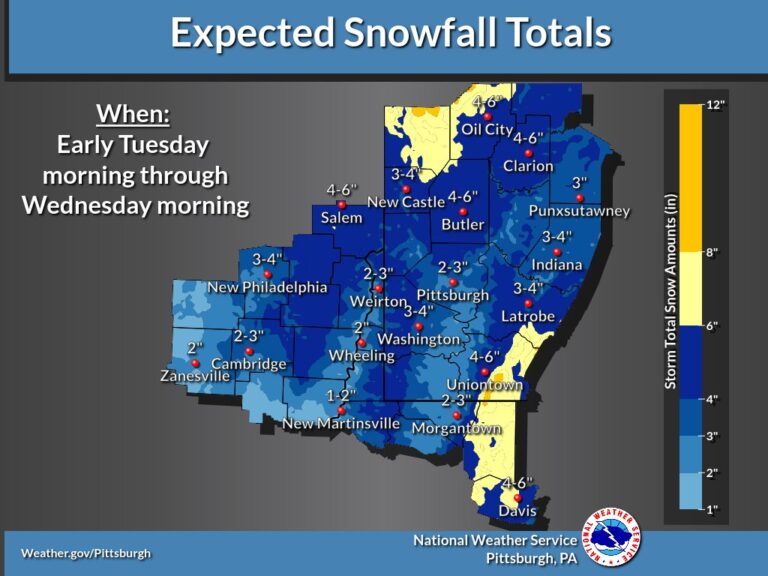 NWS: First Snow System Of Winter Season Happening Tuesday