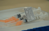 Study: 17% Of County Residents Vaccinated